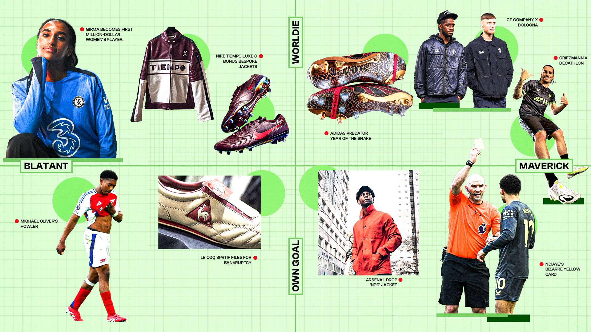 東京奧運會男足賽程表.